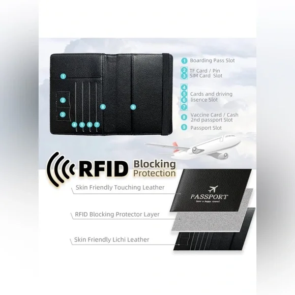 Passport Wallet Black RFID Blocking NWT - Picture 3 of 6